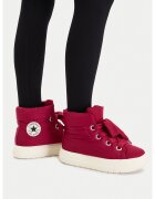 Converse Зимни обувки Chuck Taylor All Star Elements Boot High Top Sporty A14274C
