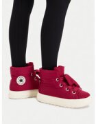 Converse Зимни обувки Chuck Taylor All Star Elements Boot High Top Sporty A14274C