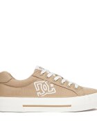 DC Shoes Гуменки CEO-SS25-3C098