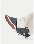 DC Shoes Сникърси CEO-V5-10121
