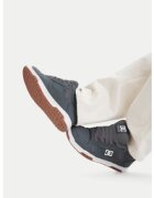 DC Shoes Сникърси CEO-V5-10121