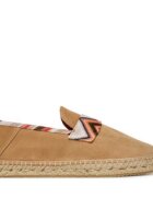 M Missoni Еспадрили Amelia MWB013_020