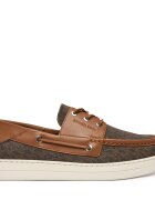 MICHAEL Michael Kors Обувки 42R6ADFS1B