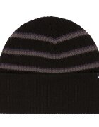 Quiksilver Шапка Split EQYHA03424