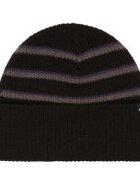 Quiksilver Шапка Split EQYHA03424