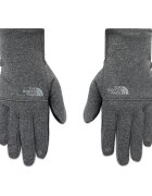 The North Face Ръкавици Etip Glove NF0A4SHADYY1