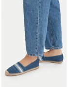 Tommy Hilfiger Еспадрили Hilfiger Webbing Espadrille FW0FW09334