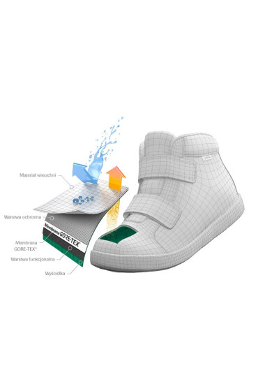 Superfit Зимни обувки - Mera.bg