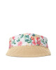 Acccessories Козирка - Mera.bg