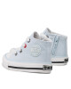Big Star Shoes Кецове HH374088 Blue - Mera.bg