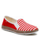 Big Star Shoes Обувки - Mera.bg