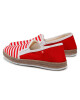 Big Star Shoes Обувки - Mera.bg
