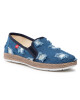 Big Star Shoes Обувки - Mera.bg