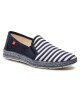 Big Star Shoes Обувки - Mera.bg