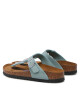 Birkenstock Чехли - Mera.bg