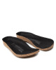 Birkenstock Стелки Replacement Foodbed 1201127 Black - Mera.bg