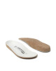 Birkenstock Стелки - Mera.bg
