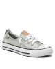 Converse Кецове - Mera.bg