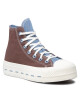 Converse Кецове - Mera.bg