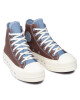 Converse Кецове - Mera.bg