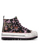 Desigual Кецове - Mera.bg