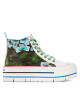 Desigual Кецове - Mera.bg