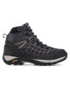 Everest Туристически - Mera.bg