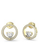 Guess Обици JUBE04 666JW Златист - Mera.bg
