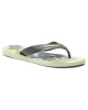 Havaianas Джапанки - Mera.bg