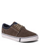 Lanetti Гуменки - Mera.bg