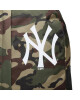New Era Раница New York Yankees Logo Navy Camo Backpack 60356999 Каки - Mera.bg