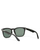 Ray-Ban Слънчеви очила - Mera.bg