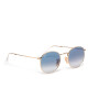 Ray-Ban Слънчеви очила - Mera.bg