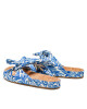 Scotch & Soda Чехли - Mera.bg