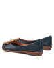 The Flexx Балеринки - Mera.bg