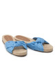 Tommy Hilfiger Еспадрили Th Stripes Flat Espadrille FW0FW06529 Светлосиньо - Mera.bg