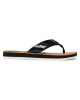 Tommy Jeans Джапанки Iridescent Beach Sandal EN0EN01298 Black BDS - Mera.bg