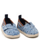 Toms Обувки - Mera.bg