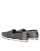 Toms Обувки - Mera.bg